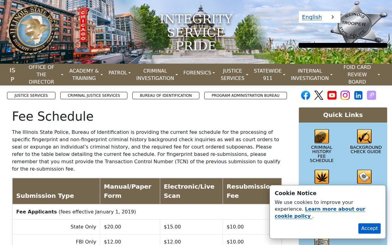 Toulon criminal record check Illinois State Police fee schedule